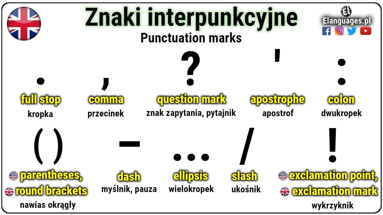 Znaki interpunkcyjne po angielsku | Punctuation marks in English - YouTube Uzupełnij Dialog Właściwymi Znakami Interpunkcyjnymi