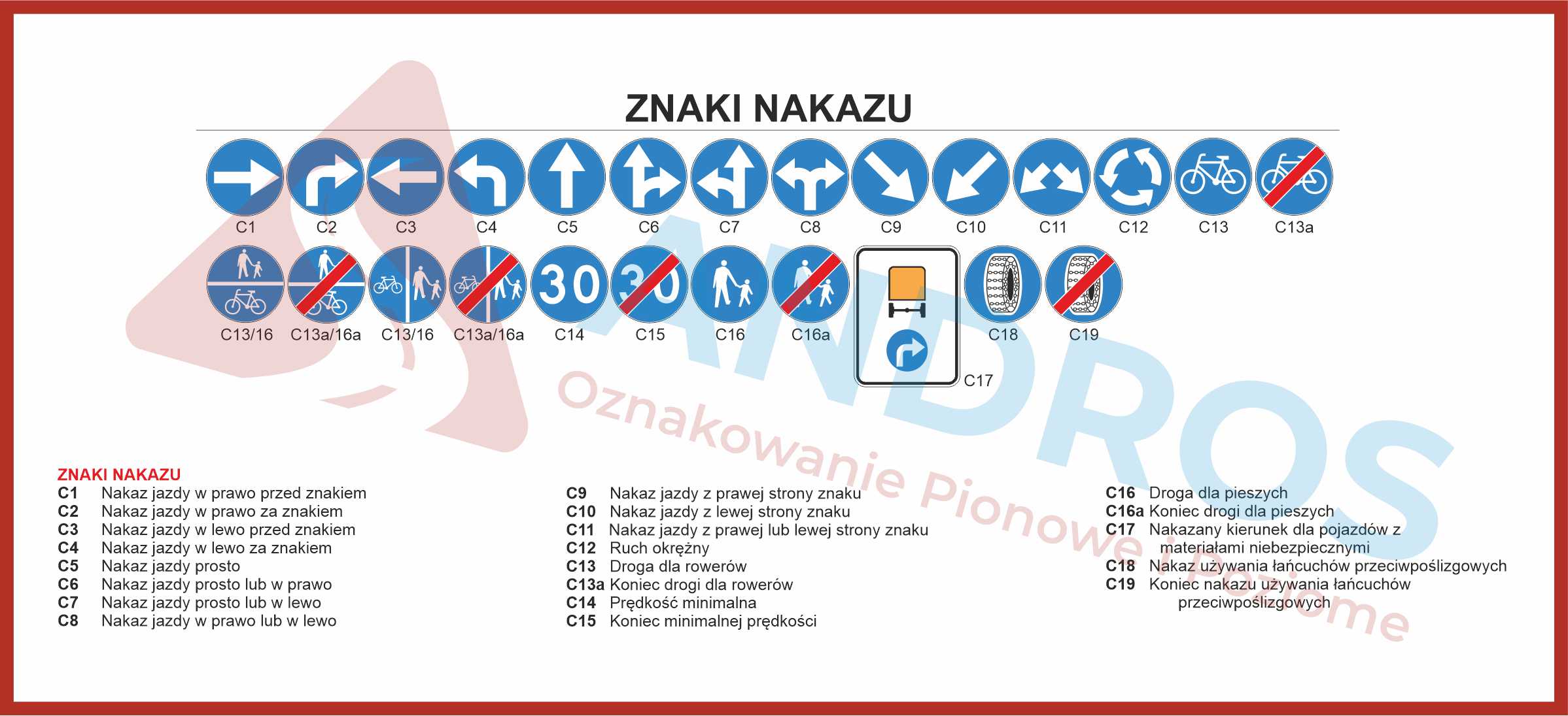 Znaki Nakazu Z Opisem Do Druku