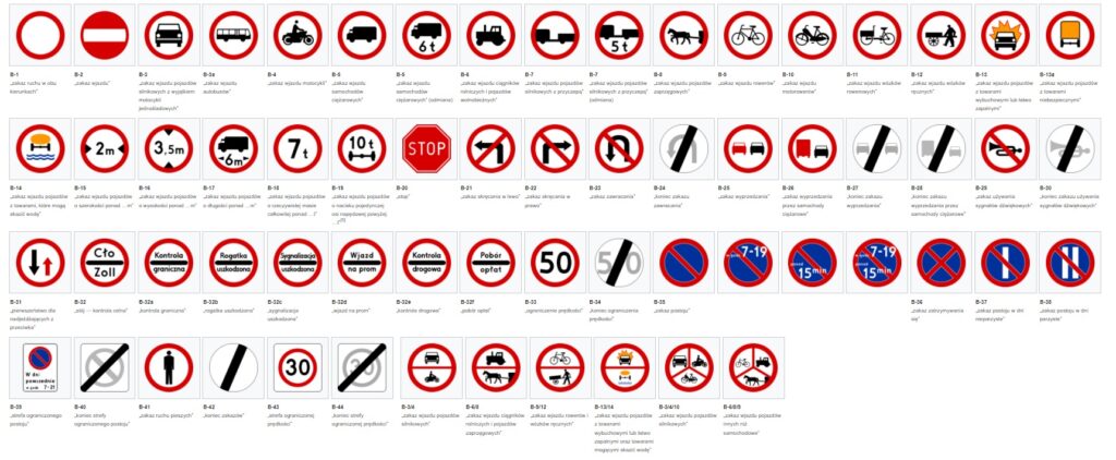 Znaki zakazu Liczba Ofiar Wypadków Drogowych W Polsce