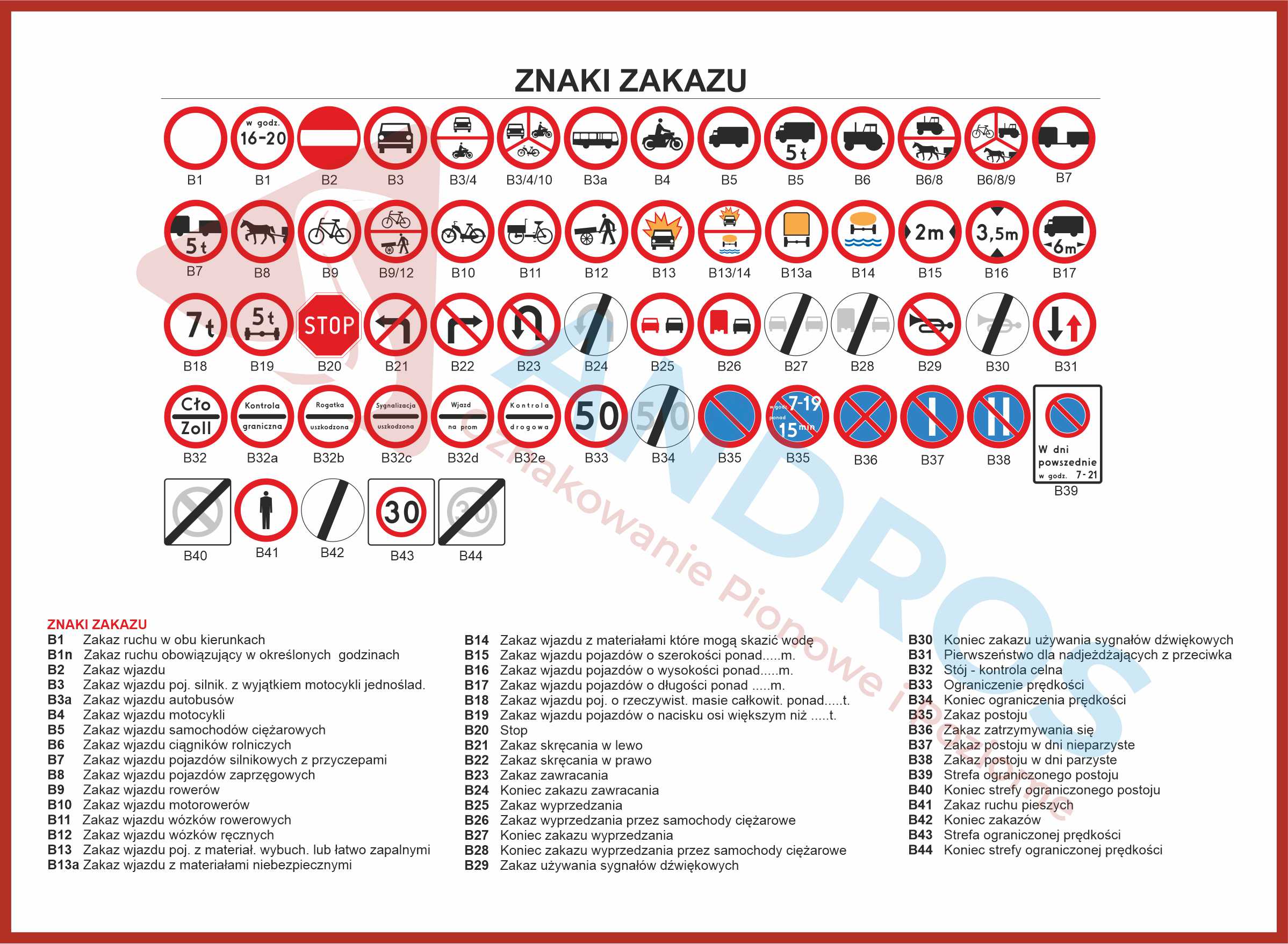 Znaki zakazu - Znaki drogowe | ANDROS Reda Znaki Nakazu I Zakazu Z Opisem