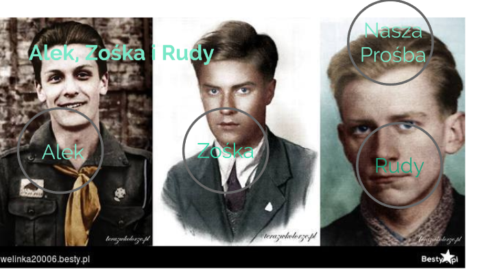 Zośka Alek I Rudy Bohaterscy Harcerze