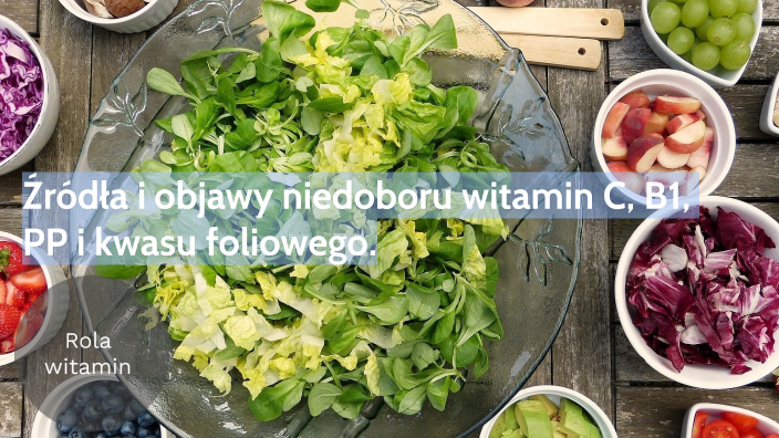 Niedobór Kwasu Foliowego Objawy Neurologiczne