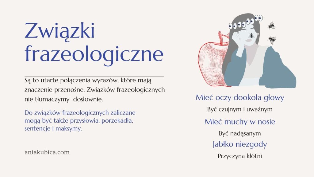 Podaj Znaczenie Frazeologizmu Przejrzeć Na Oczy