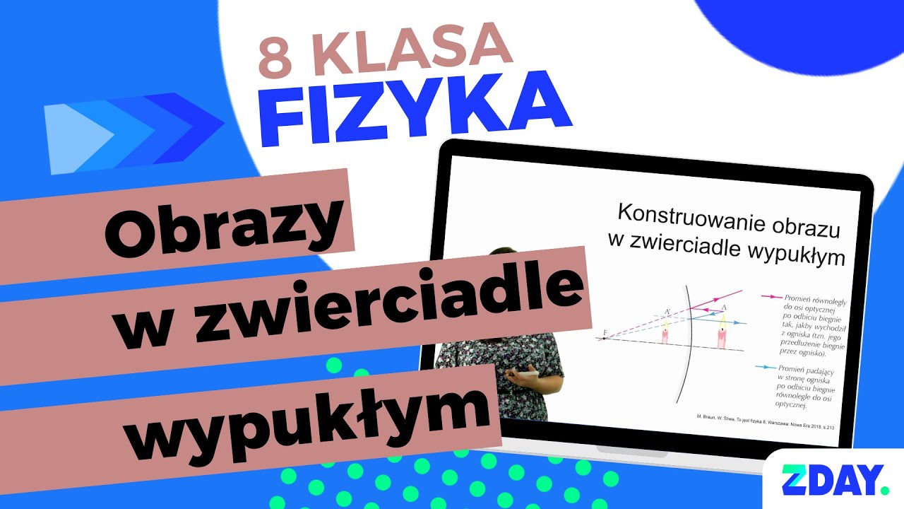 Zwierciadła wypukłe | Fizyka 8 klasa - YouTube Klasa 8 Fizyka