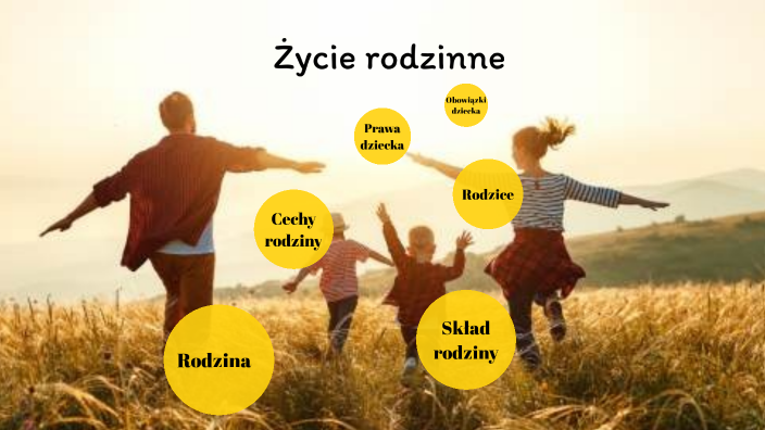 Unit 5 Zycie Rodzinne