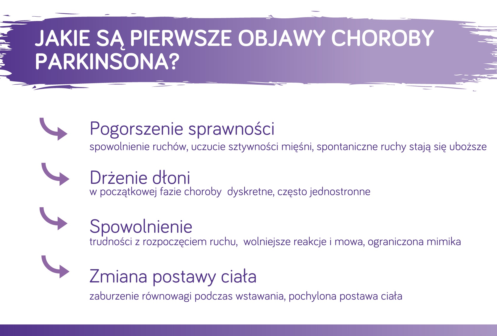żywienie W Chorobie Parkinsona Pdf